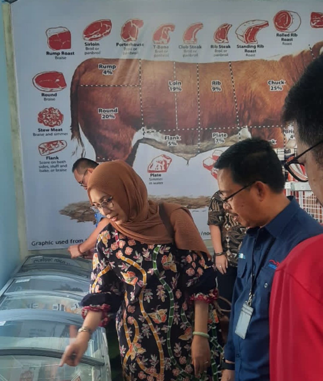  B&B Meat Shop Gelar Paket Promo Ramadhan