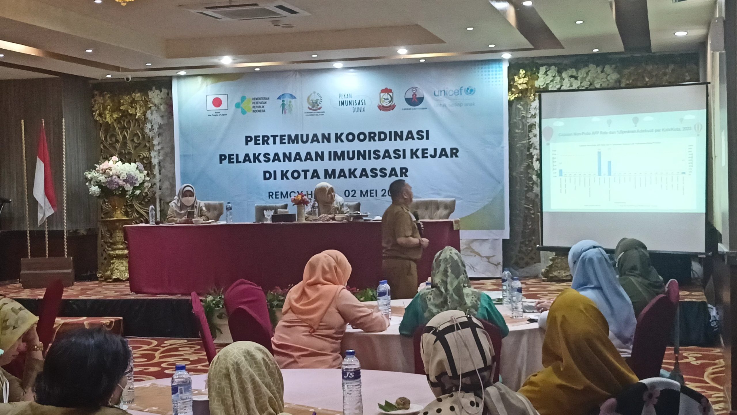  Pemkot Makassar Bersama Unicef Gaungkan Imunisasi Kejar Dengan PID