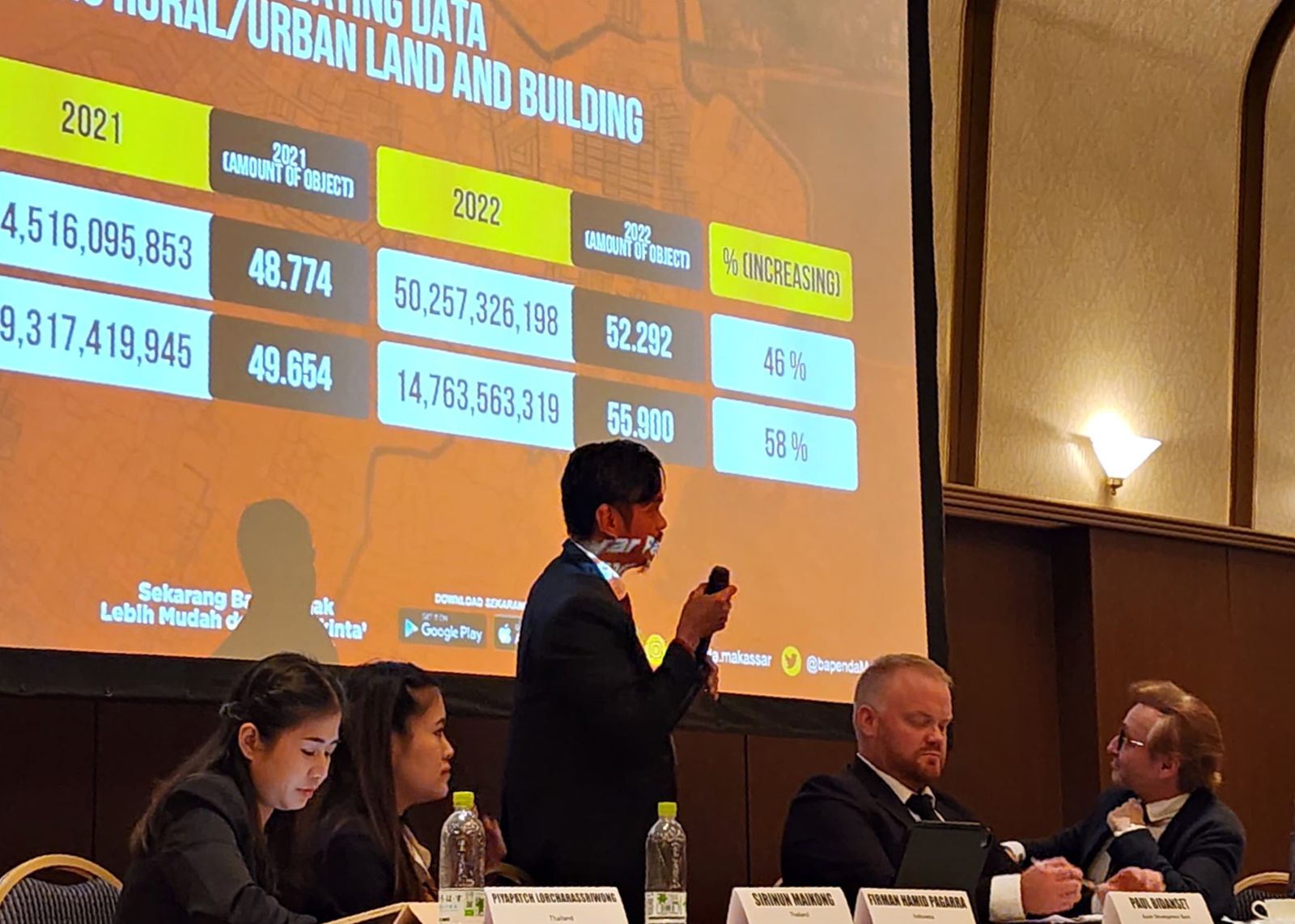  Kepala Bapenda Makassar Paparkan PAKINTA dan Peta Blok Pajak Bumi Bangunan