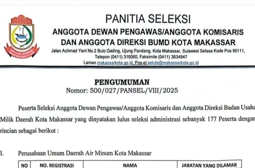  177 Peserta di Nyatakan Lolos Tahap Administrasi Seleksi Direksi BUMD