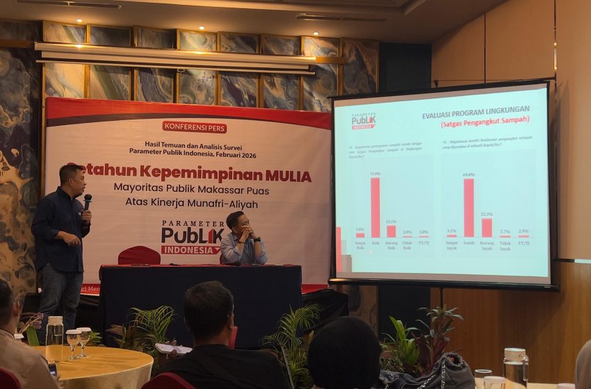  80, 1 Persen Warga Puas Kinerja Pasangan MULIA