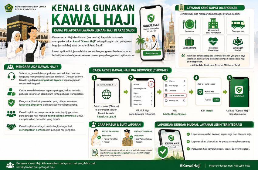  Kemenhaj Luncurkan “Kawal Haji”, Jemaah Kini Bisa Lapor Layanan Secara Langsung